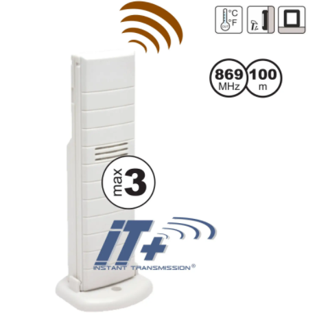 Датчик Technoline TX29-IT  