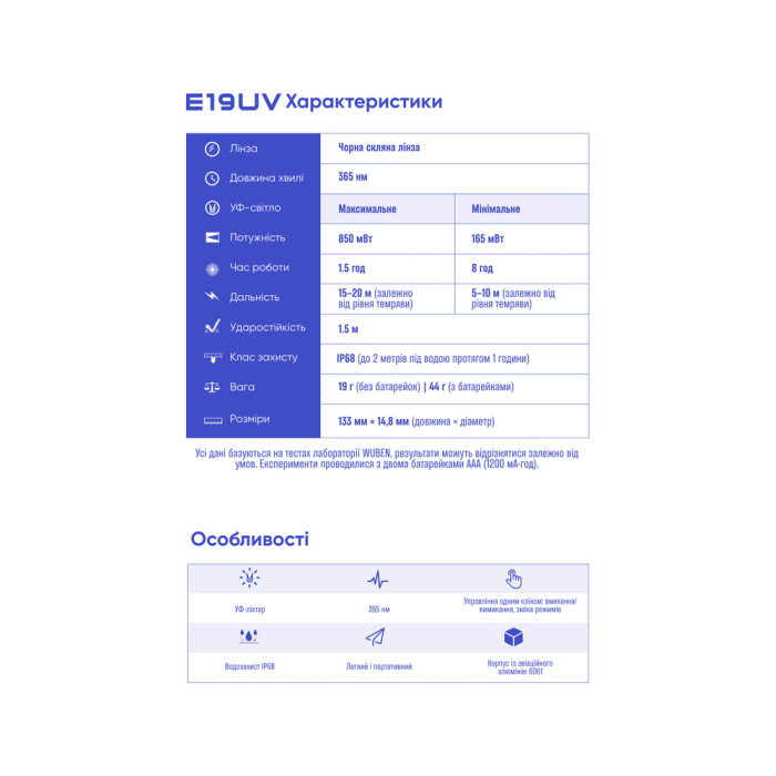 Ультрафиолетовый фонарь Wuben E19UV, черный  