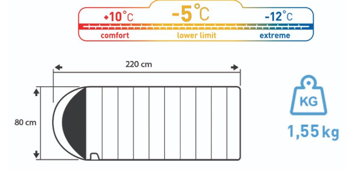 Спальный мешок Travel Extreme REST, левая молния  