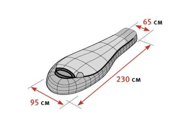 Спальный мешок Alexika Aleut - right  