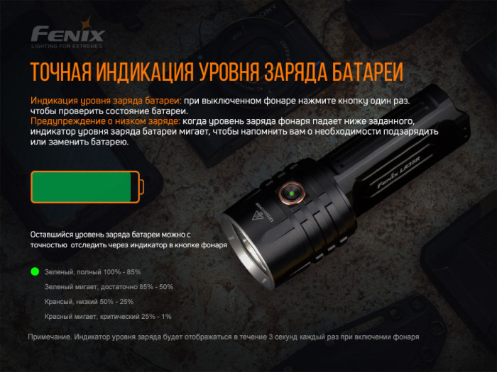 Фонарь ручной Fenix ​​LR35R (Открытая упаковка/замена диода)  