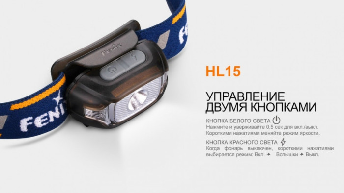 Фонарь Fenix HL15 Cree XP-G2 R5 Neutral White, черный  