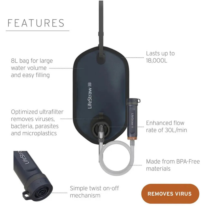 Система фильтрации воды LifeStraw Peak Gravity Water Purifier System, 8 л, Mountain Blue (LSW LSPSPU8BWW)  