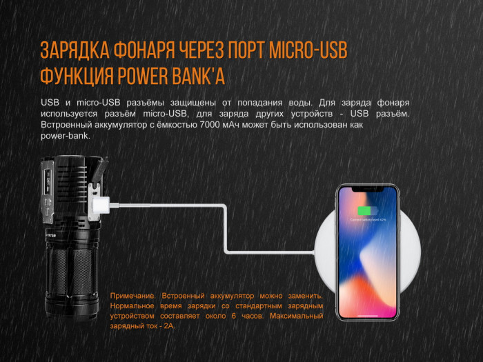 Поисковый фонарь Fenix TK72R ( серый XHP70, 9000 люмен)  