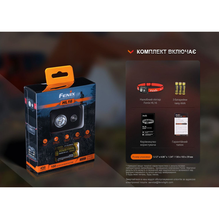 Налобный фонарь Fenix HL16 AAA, черный  
