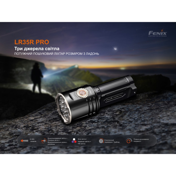 Фонарь ручной поисковый Fenix LR35R PRO  