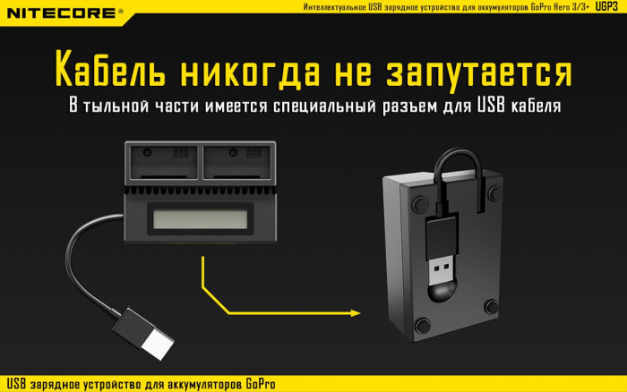 Зарядное устройство Nitecore UGP3 для GoPro Hero 3  