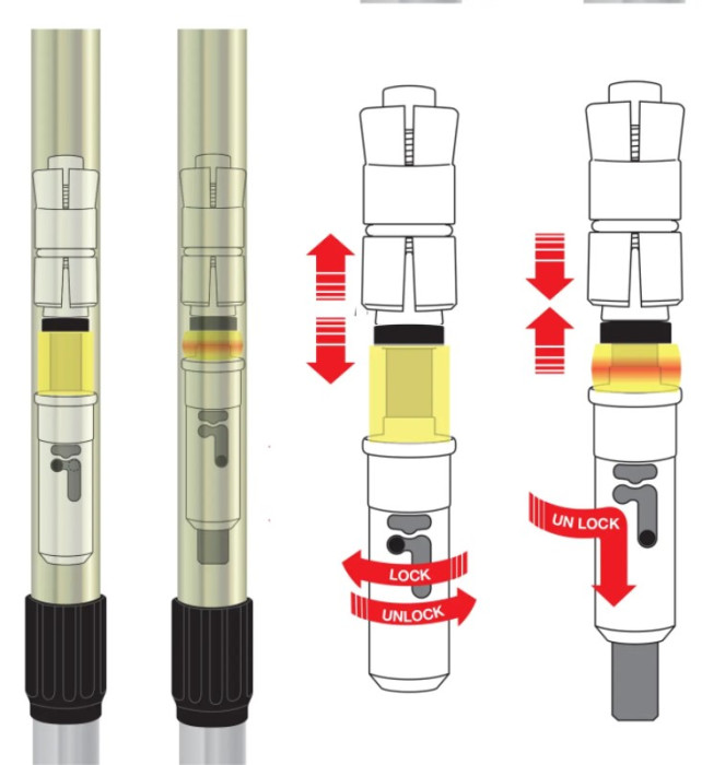 Палки треккинговые Gabel Voyager FL AI (7008480200000)  