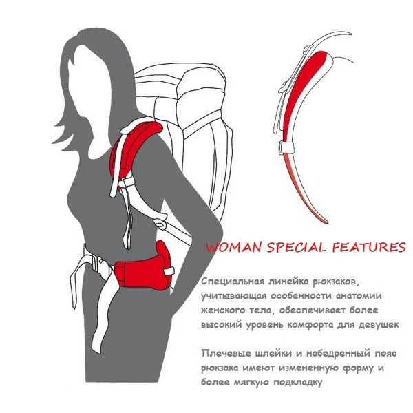 Рюкзак туристический Ferrino Transalp 60 Lady Nut  