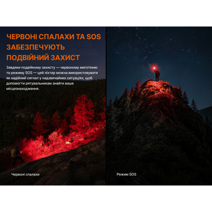 Фонарь ручной Fenix ​​C16  