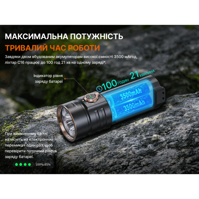 Фонарь ручной Fenix ​​C16  