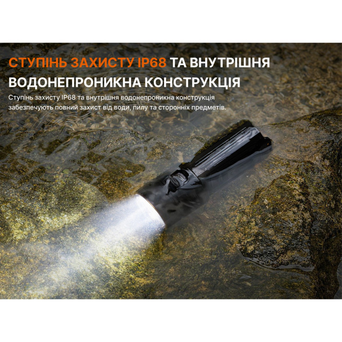 Фонарь ручной Fenix ​​C16  