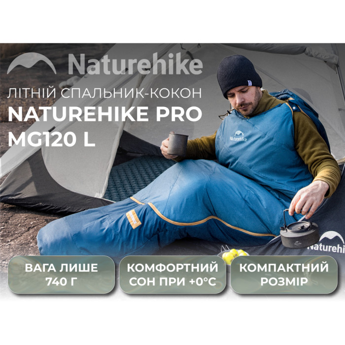 Спальник Naturehike Pro MG120 CNK2550WS044, p-p L, голубой  