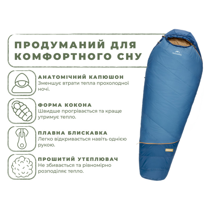 Спальник Naturehike Pro MG120 CNK2550WS044, p-p L, голубой  
