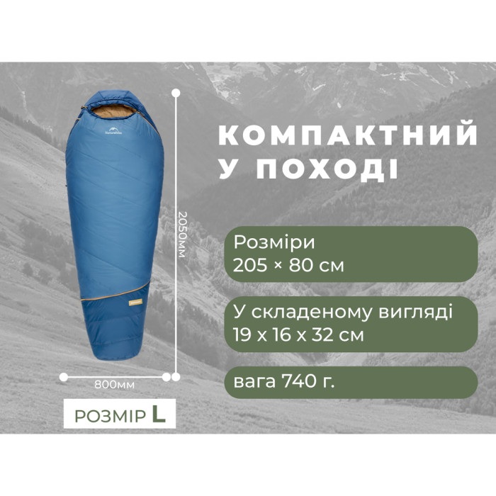 Спальник Naturehike Pro MG120 CNK2550WS044, p-p L, голубой  