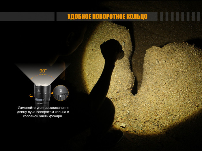 Карманный фонарь Fenix FD65 , серый, XHP35 HI LED, 3800 люмен  