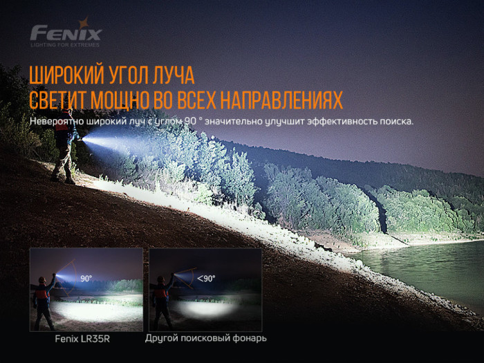 Фонарь ручной Fenix ​​LR35R (потертости, неполный комплект)  