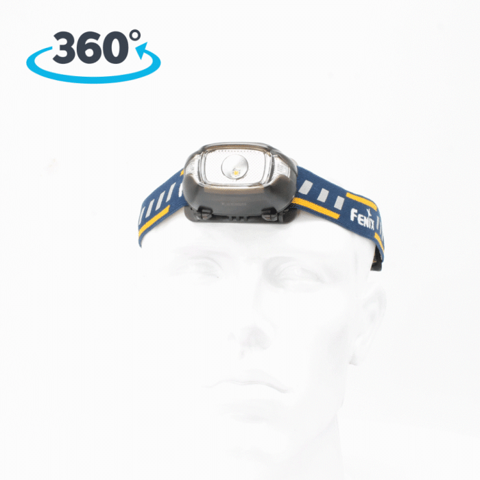 Фонарь Fenix HL15 Cree XP-G2 R5 Neutral White, пурпурный  