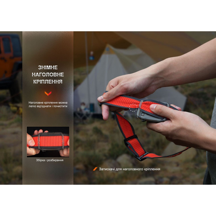 Налобный фонарь Fenix HL16 AAA, светло-зеленый  