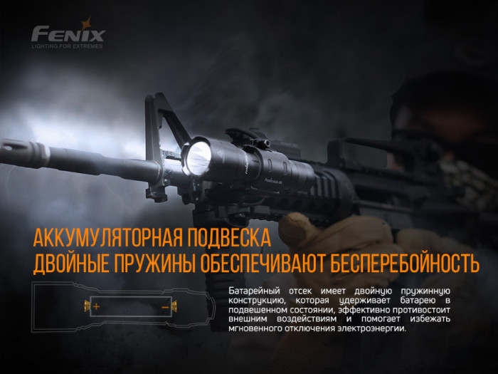 Фонарь ручной Fenix TK11 TAC (поврежденная упаковка)  