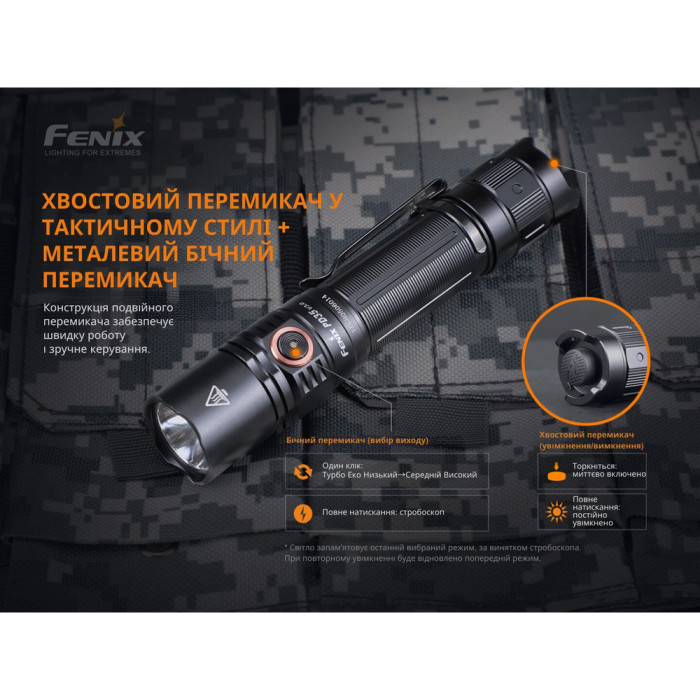 Фонарь Fenix PD35 V3.0 (Luminus SFT40, ANSI 1700 лм)  