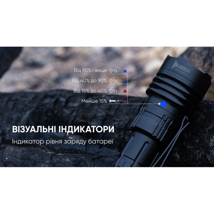 Фонарь Wuben T1, черный (010602)  