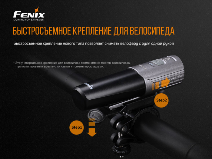 Велофара Fenix BC21R V2.0  