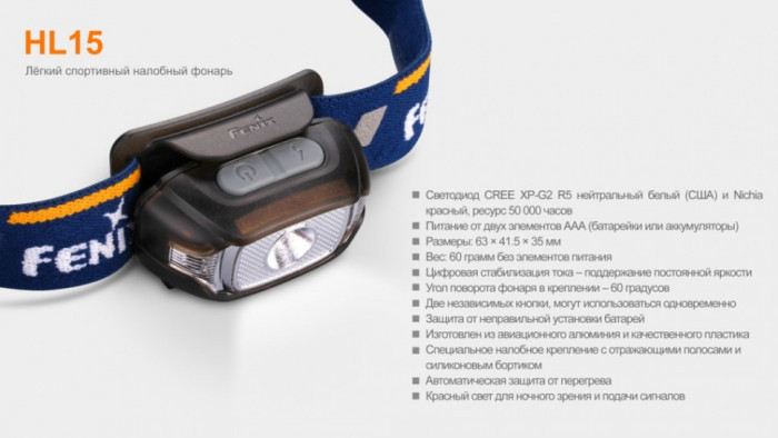 Фонарь Fenix HL15 Cree XP-G2 R5 Neutral White, синий  