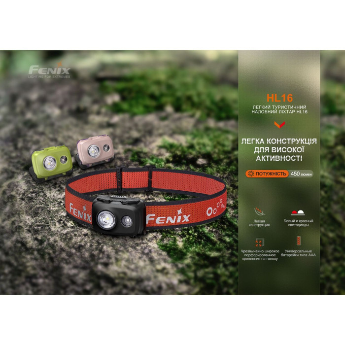 Налобный фонарь Fenix HL16 AAA, розовый  