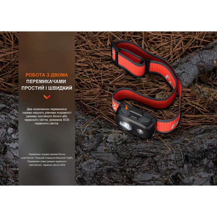 Налобный фонарь Fenix HL16 AAA, розовый  