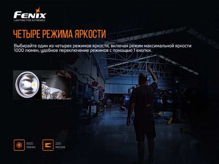 Фонарь ручной Fenix WT25R (вскрытая упаковка)  