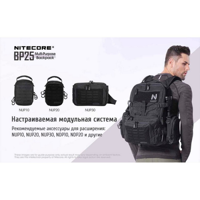 Рюкзак тактичний Nitecore BP25 Cordura 1000D  
