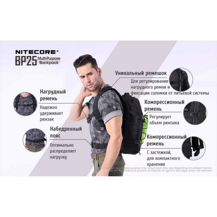 Рюкзак тактичний Nitecore BP25 Cordura 1000D  