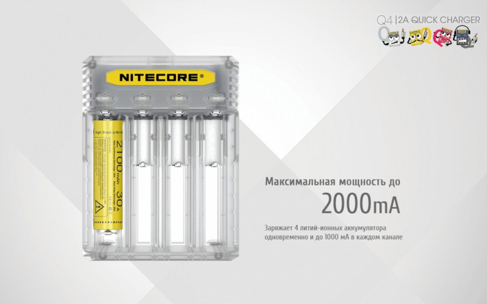 Зарядное устройство Nitecore Q4 прозрачное  