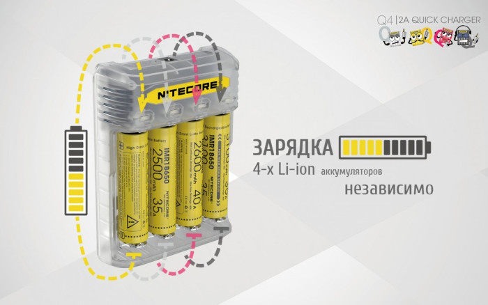Зарядное устройство Nitecore Q4 прозрачное  