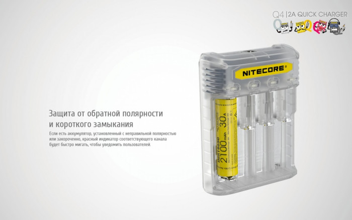 Зарядное устройство Nitecore Q4 прозрачное  
