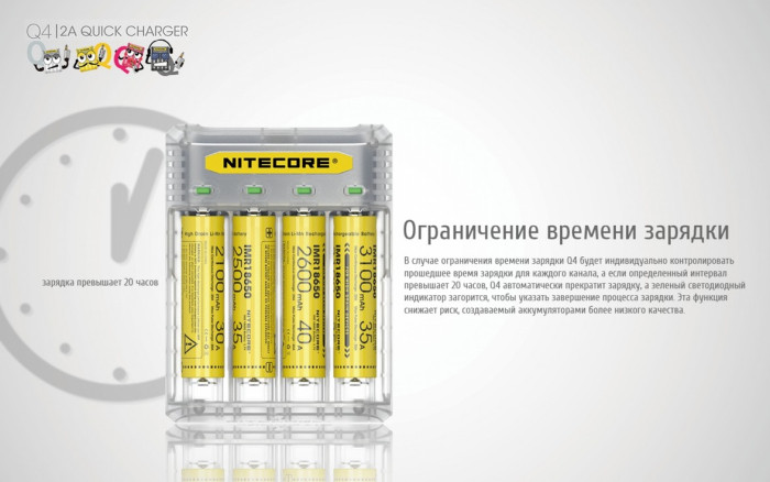 Зарядное устройство Nitecore Q4 прозрачное  