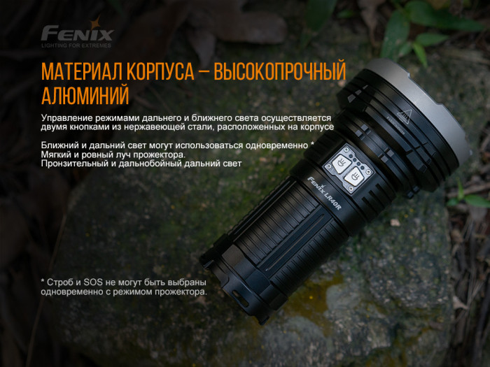 Fenix LR40R XP-L HI V3+18 Luxeon V2, 12000 лм  