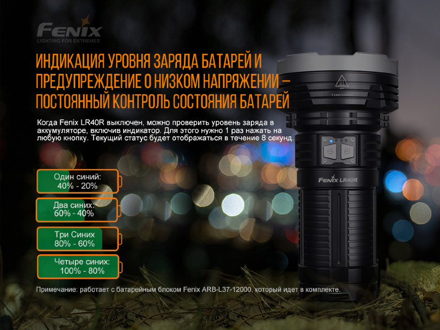Fenix LR40R XP-L HI V3+18 Luxeon V2, 12000 лм 1