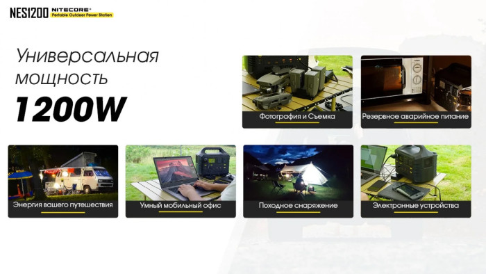 Зарядная станция Nitecore NES1200 (348000mAh)  