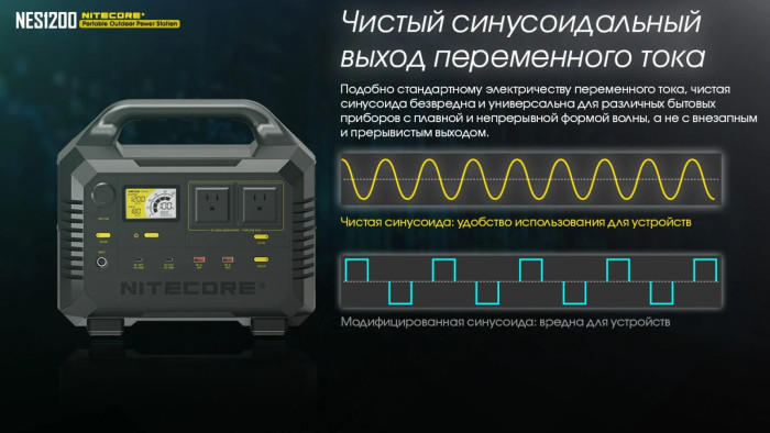 Зарядная станция Nitecore NES1200 (348000mAh)  