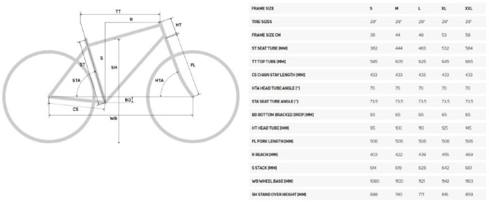 Велосипед Merida 2021 big.nine limited xxl matt black(glossy black)  