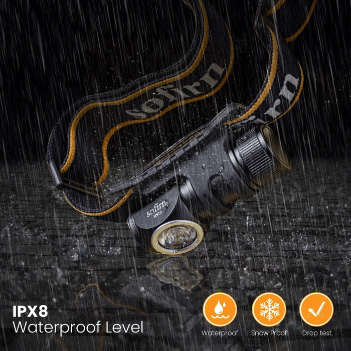 Фонарь налобный Sofirn HS10 Mini 5000K с аккумулятором, черный  