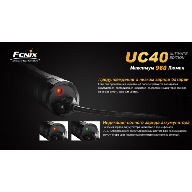 Карманный фонарь Fenix UC40 XM-L2 (U2) , 960 люмен  