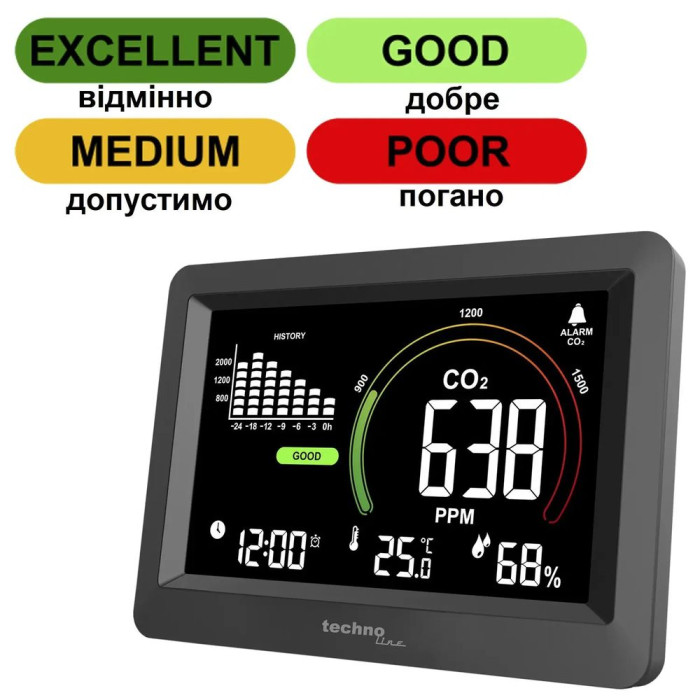 Метеостанция Technoline WL1028 Black (WL1028)  