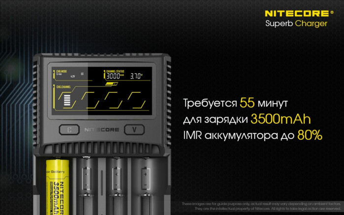 Зарядное устройство Nitecore SC4 с LED дисплеем (0.5A, 1A, 2A, 3A)  