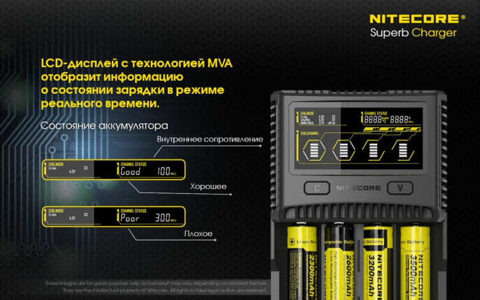Зарядное устройство Nitecore SC4 с LED дисплеем (0.5A, 1A, 2A, 3A)  