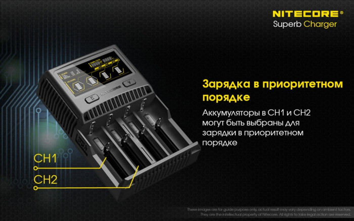 Зарядное устройство Nitecore SC4 с LED дисплеем (0.5A, 1A, 2A, 3A)  