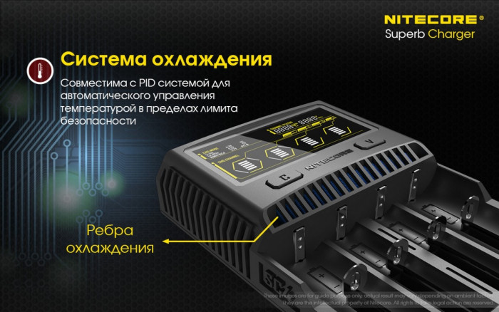 Зарядное устройство Nitecore SC4 с LED дисплеем (0.5A, 1A, 2A, 3A)  