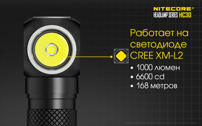 Набор Nitecore HC30 тёплый  
